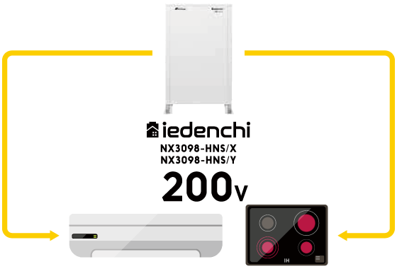 iedenchiは200V機器にも使用できる