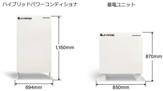 SUN-RAGE商品サイズ1