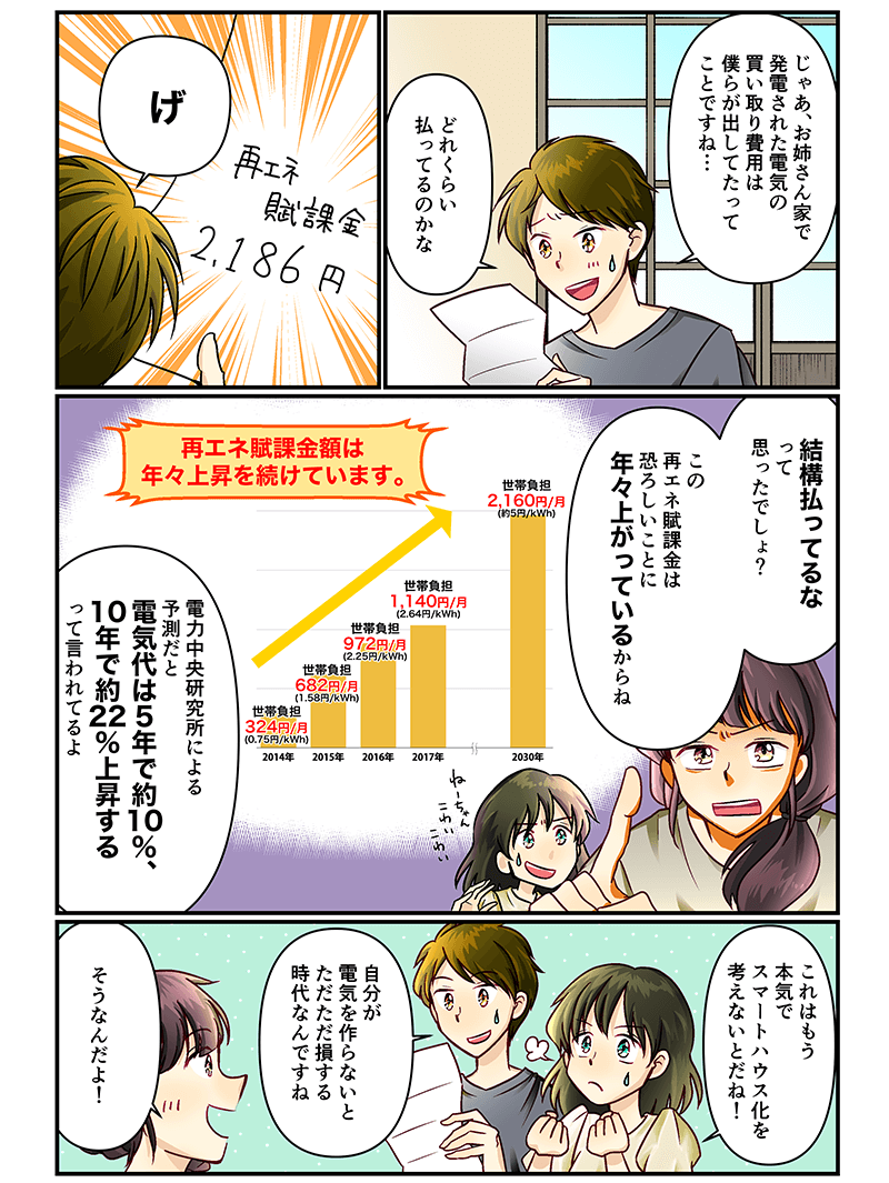 マンガ4