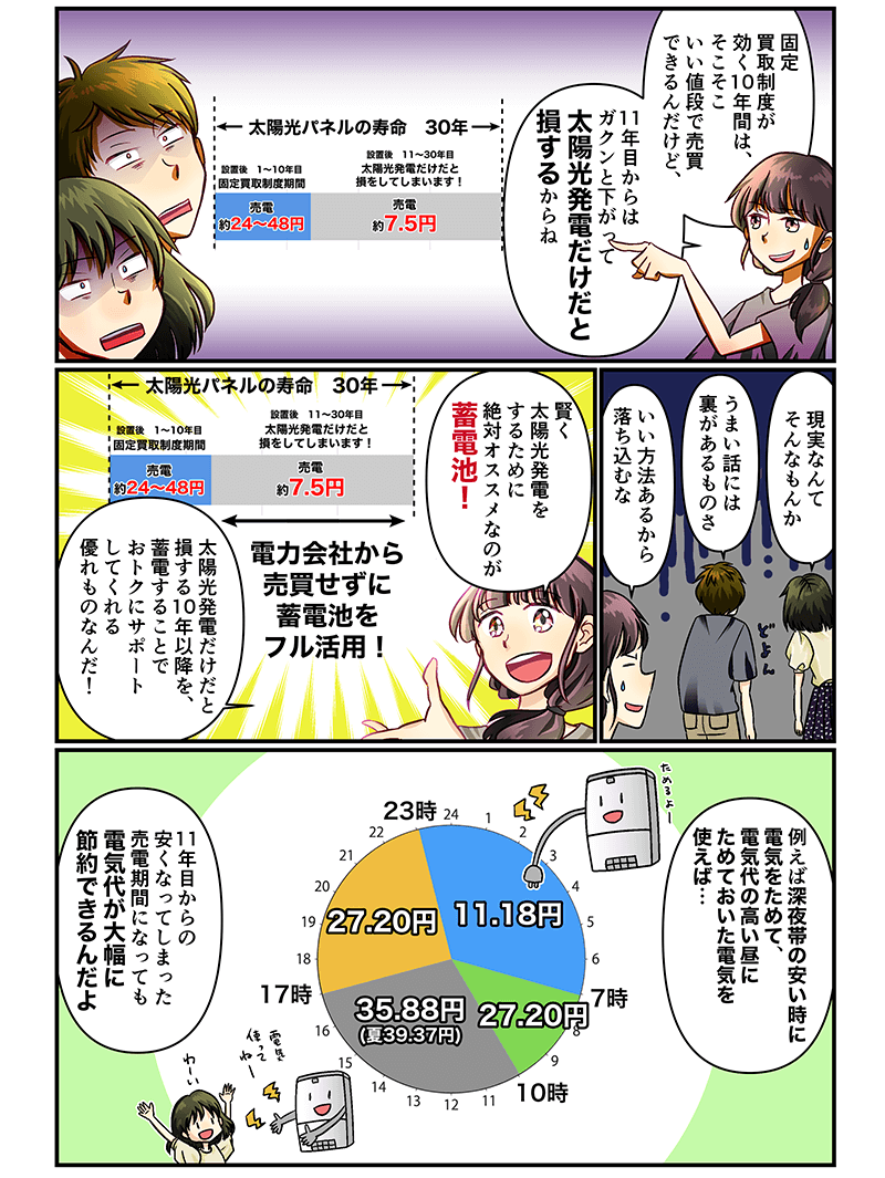 マンガ6